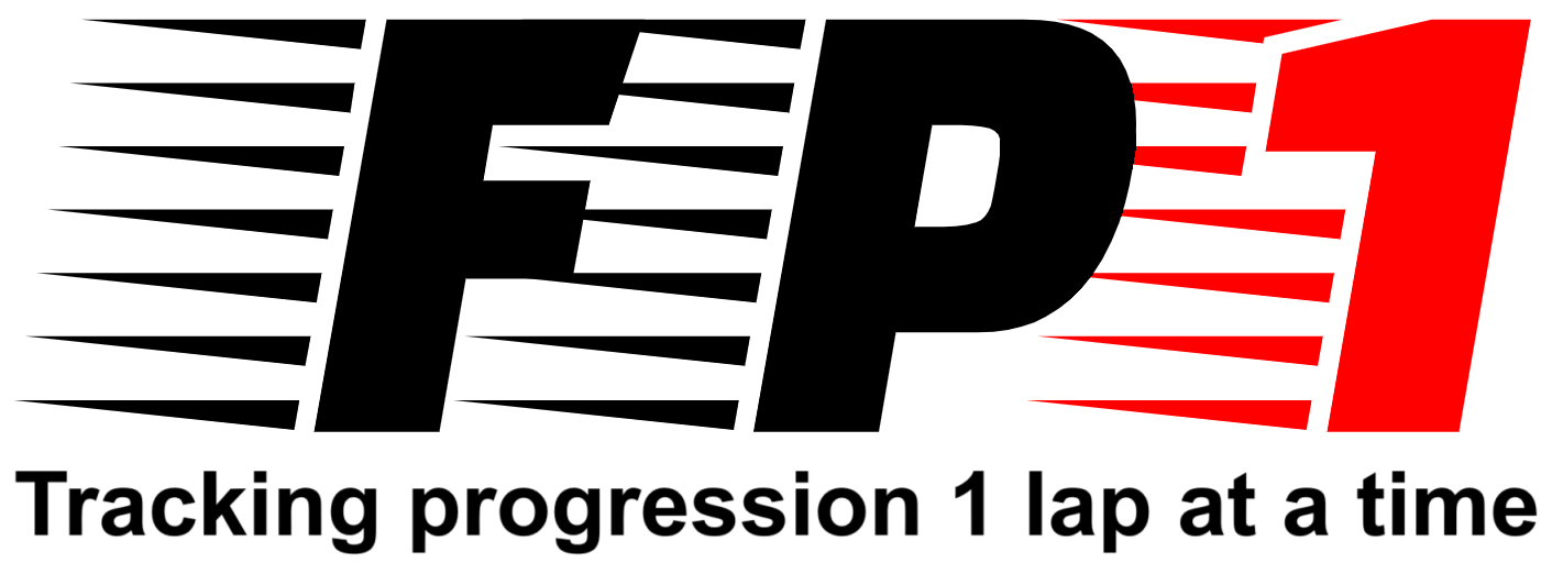 FP1 - Tracking progression 1 lap at a time